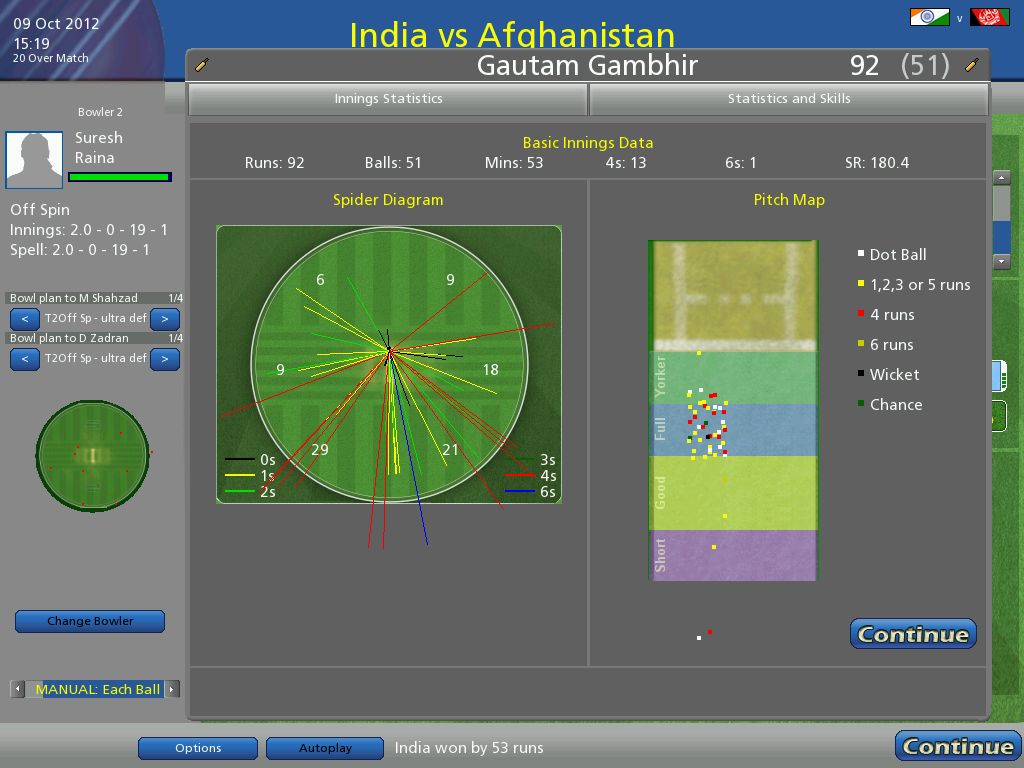 Cricket Coach 2012 Gameplay