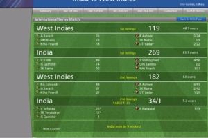 Cricket Coach PC IPL Cricket Game