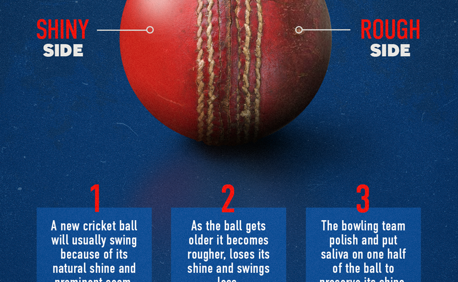 cricket-ball-seo-final